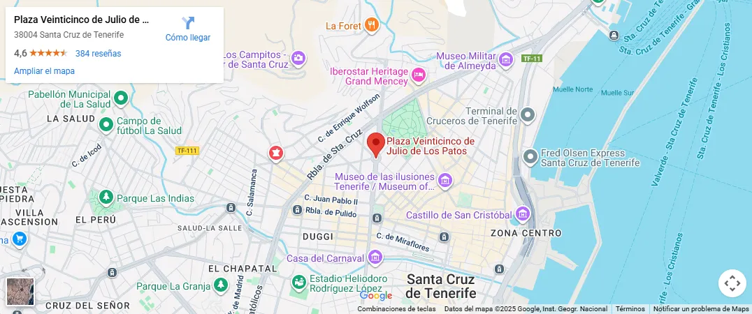 Mapa Web UPP Experience Mapa Web UPP Experience